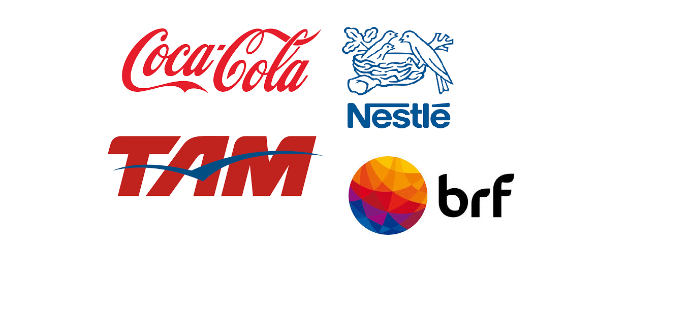 História 9º ano Monopólio e Oligopólio