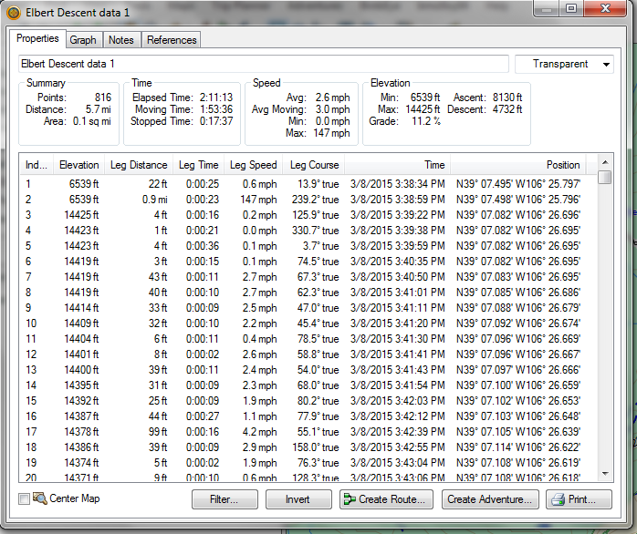 Track%2Blog.png