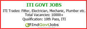 ITI Jobs 2021 | ITI Recruitment | 4237 Govt Vacancies