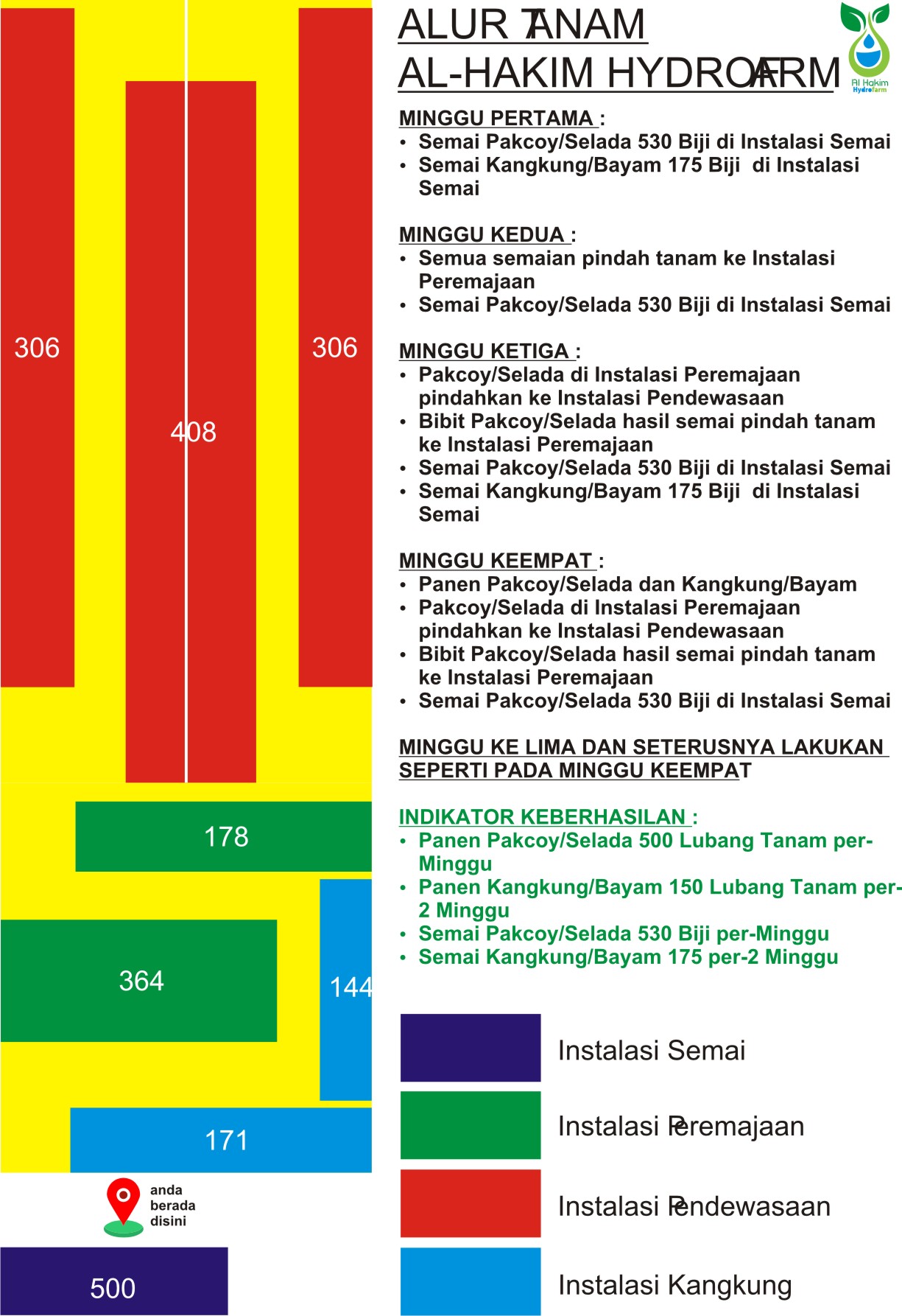 Tempat Cetak Poster Terdekat di Ciawi Tasikmalaya Hub. WA