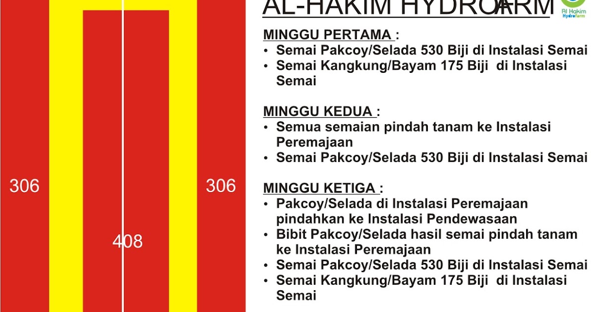 Tempat Cetak Poster Terdekat di Ciawi Tasikmalaya Hub. WA