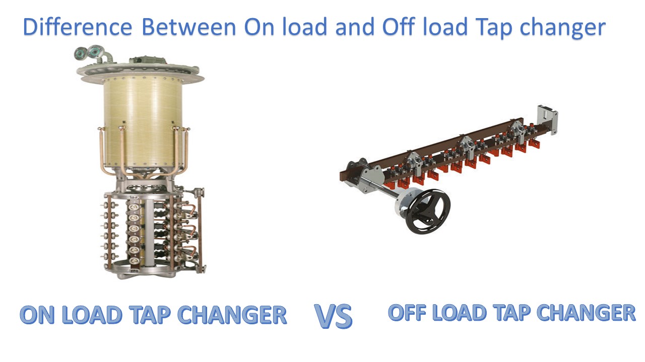 Electrical Engineering MCQ Questions and Answers Electrical Mcq