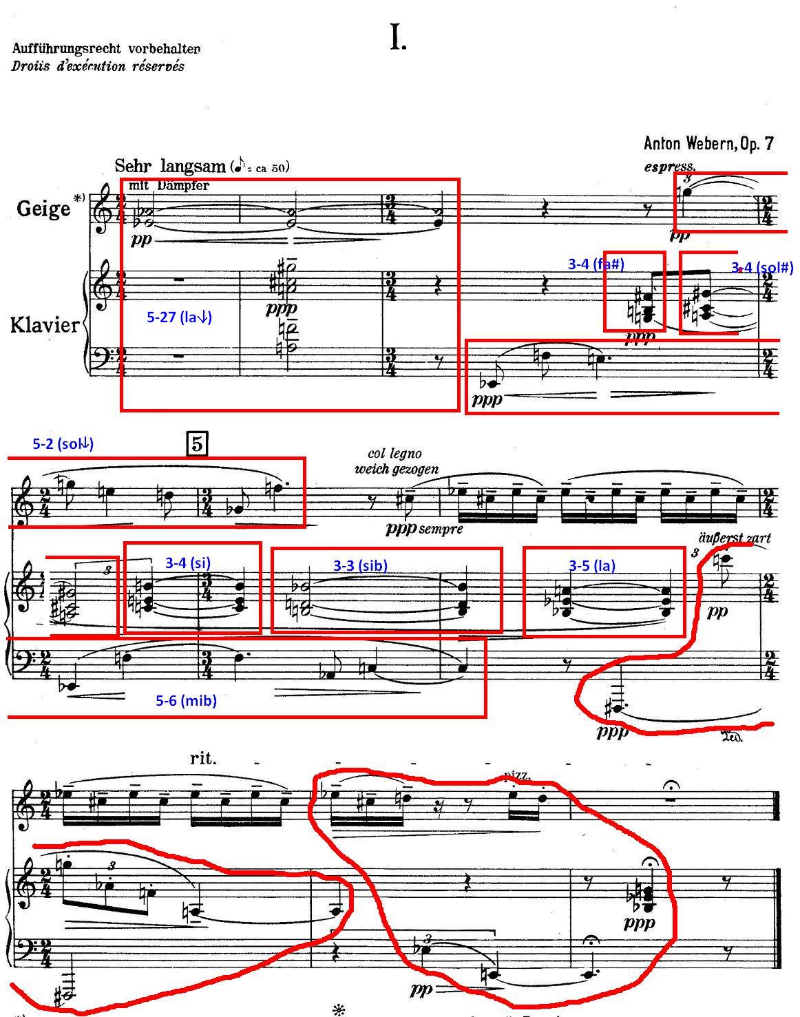 Un poco de todo Cómo analizar una pieza musical atonal