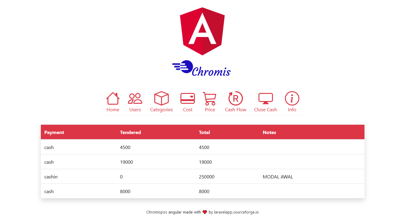 Unicenta pos with online clouds angular apps