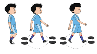 Soal Kelas 6 Tema 5 Subtema 1 Wirausaha | Kumpulan Soal ...