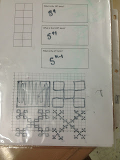 Drawing On Math: Sequences and Series - or - Collaboration in the MTBoS