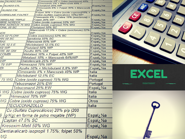 Download Useful Excel Formula Cheat Sheet in PDF Format