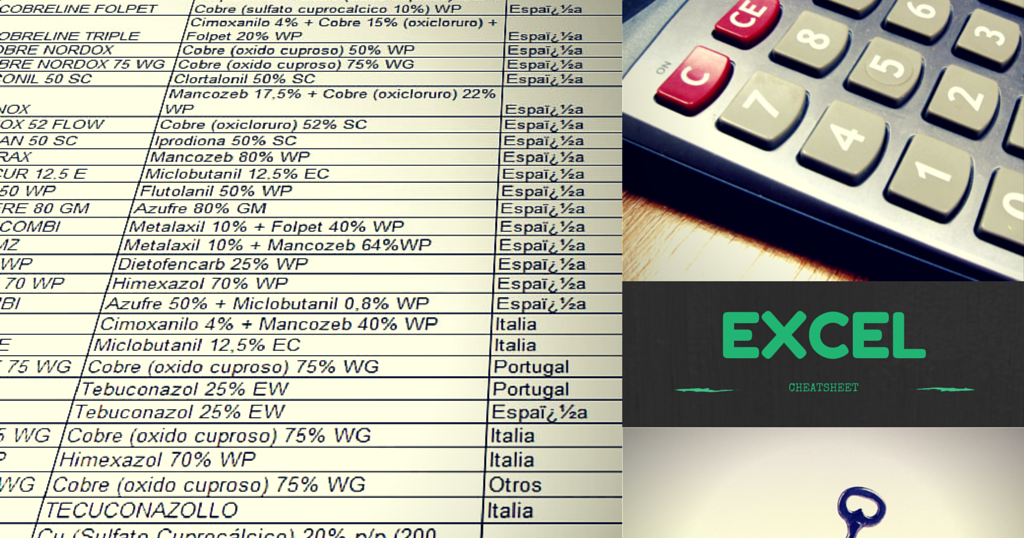 15 Useful Excel Formula Cheat Sheet | FromDev