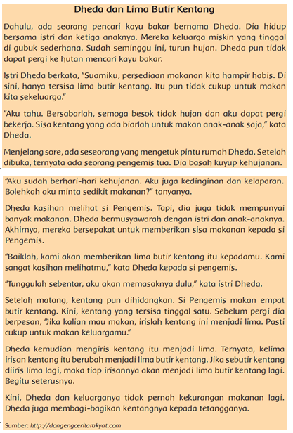 Lengkap - Contoh Soal UH / PH untuk kelas 6 SD/MI Tema 7 Subtema 3 Ayo