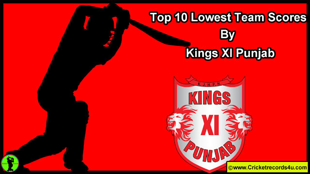 Kings XI Punjab Lowest Team Score (Top 10) in IPL - Cricket Records