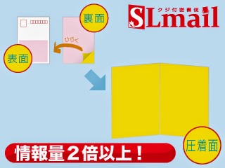 情報量を多く載せられるSLメールの図解説明