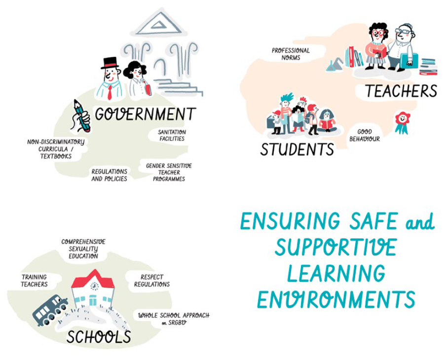 EDUCATION GIVES GREATER FREEDOM TO PARTICIPATE ACTIVELY IN SOCIETY