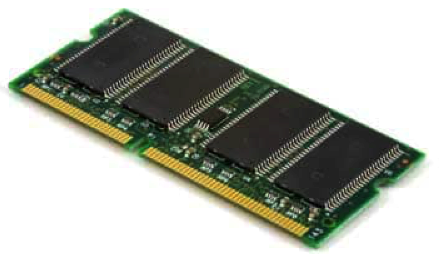DRAM and types of DRAM