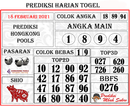 Prediksi Togel Hongkong Kamis 18 Februari 2021 Prediksitogel Jp