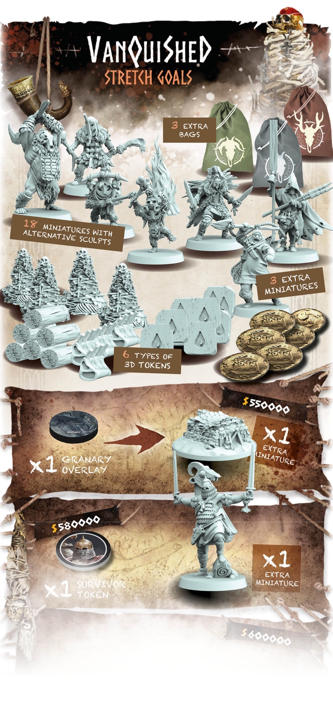 Tabletop Fix Mythic Games HEL The Last Saga Kickstarter