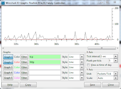 iss wireshark 4 - Wireshark Tool