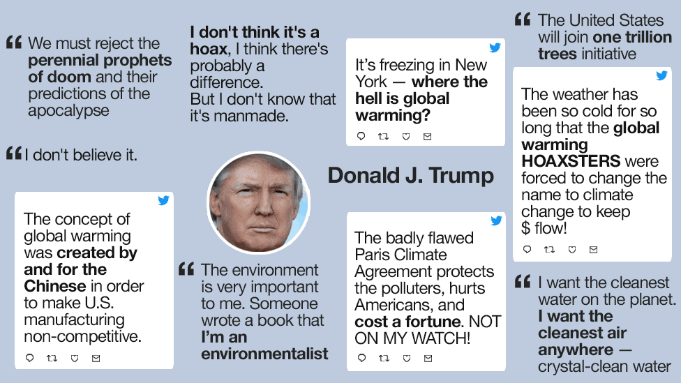 President trump on global warming