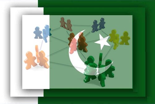 Social Networking Websites in Pakistan
