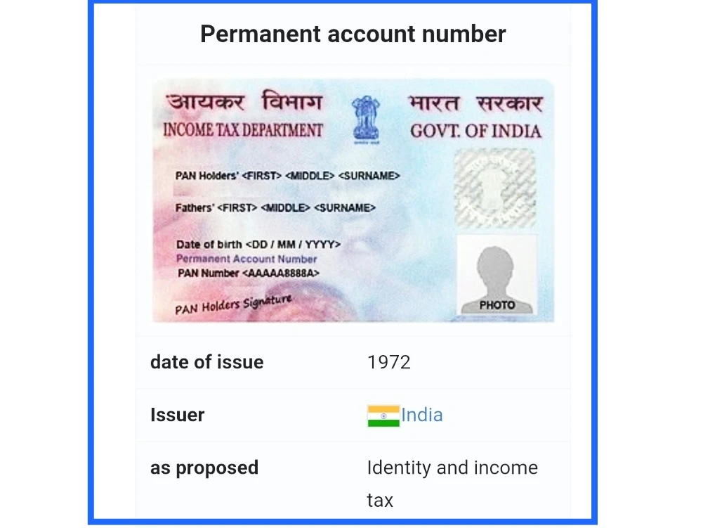 Permanent Account Number or PAN : Who will apply for PAN, How to apply for PAN, Application for new PAN .