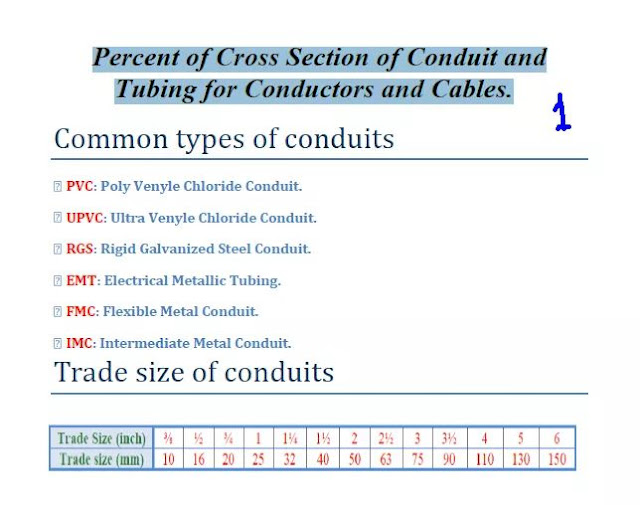 NEC IN ARABIC How to size conduits according to NEC code