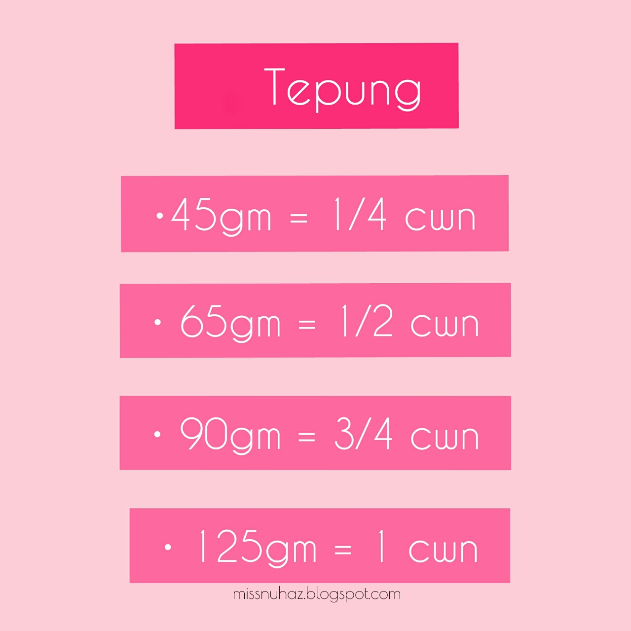 Tukar Gram Kepada Cawan/Convert Grams to Cups - MISS NUHAZ