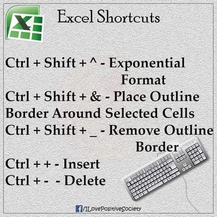 MS Excel Shortcut Keys Now work faster than Before KING OF EXCEL