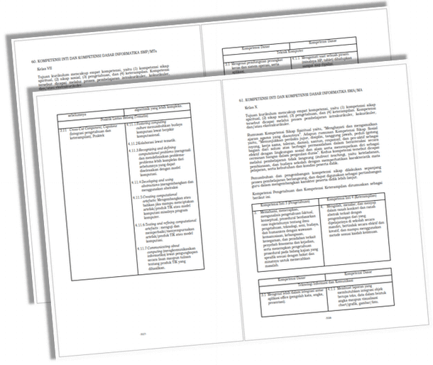 KI dan KD Informatika SMP dan SMA Sesuai Permendikbud No 37 Tahun 2018