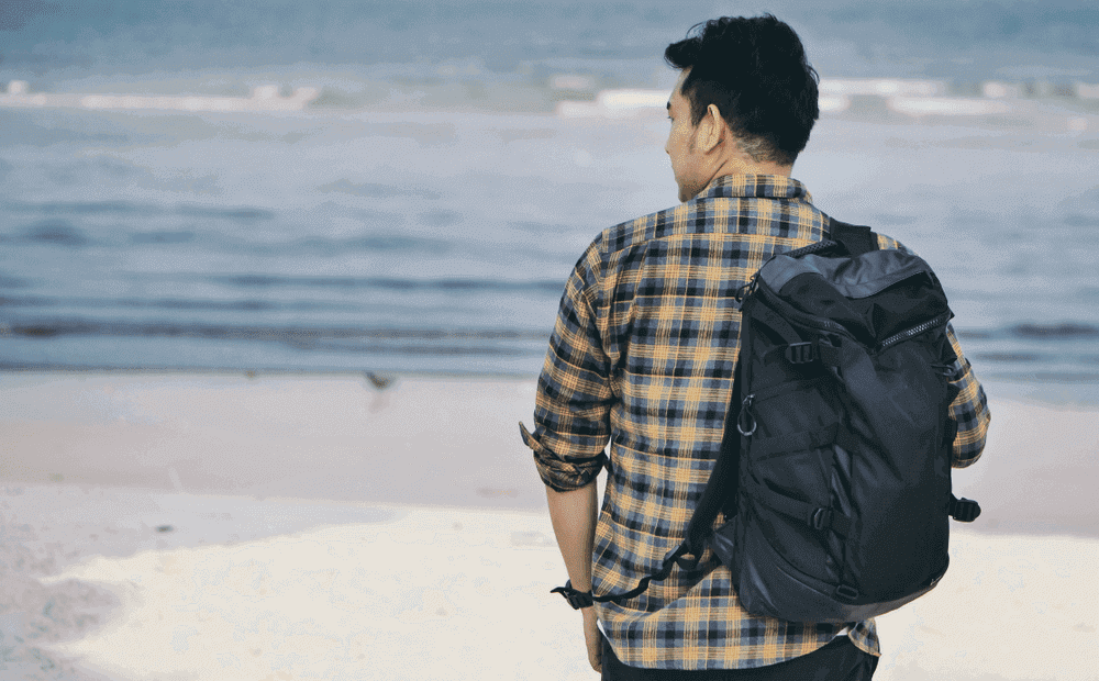 best travel backpack for men 2019