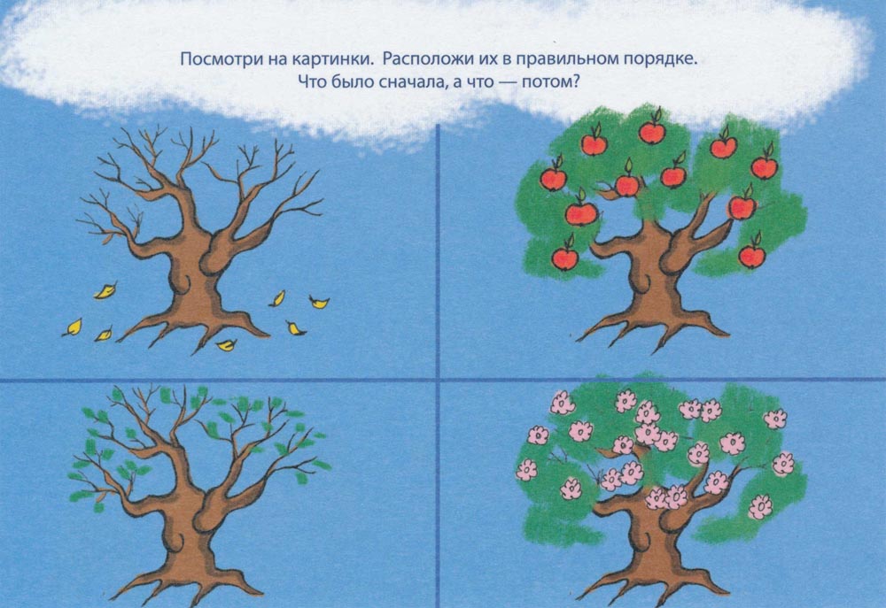 Картинки было стало для детей