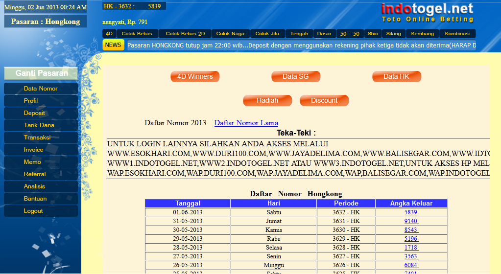 PREDIKSI JITU PENDAFTARAN AKUN BARU PADA INDOTOGEL