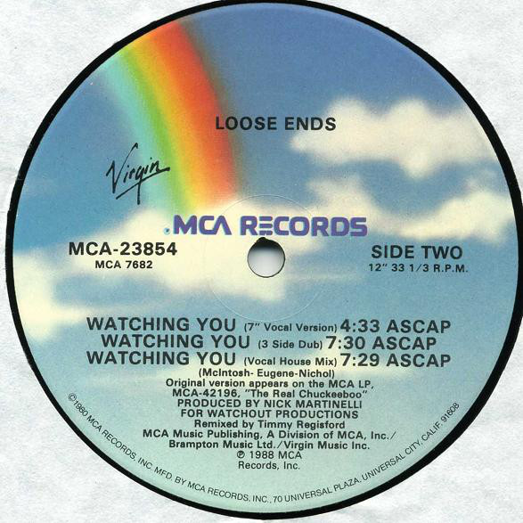 Music download blogspot 80s 90s LOOSE ENDS WATCHING YOU