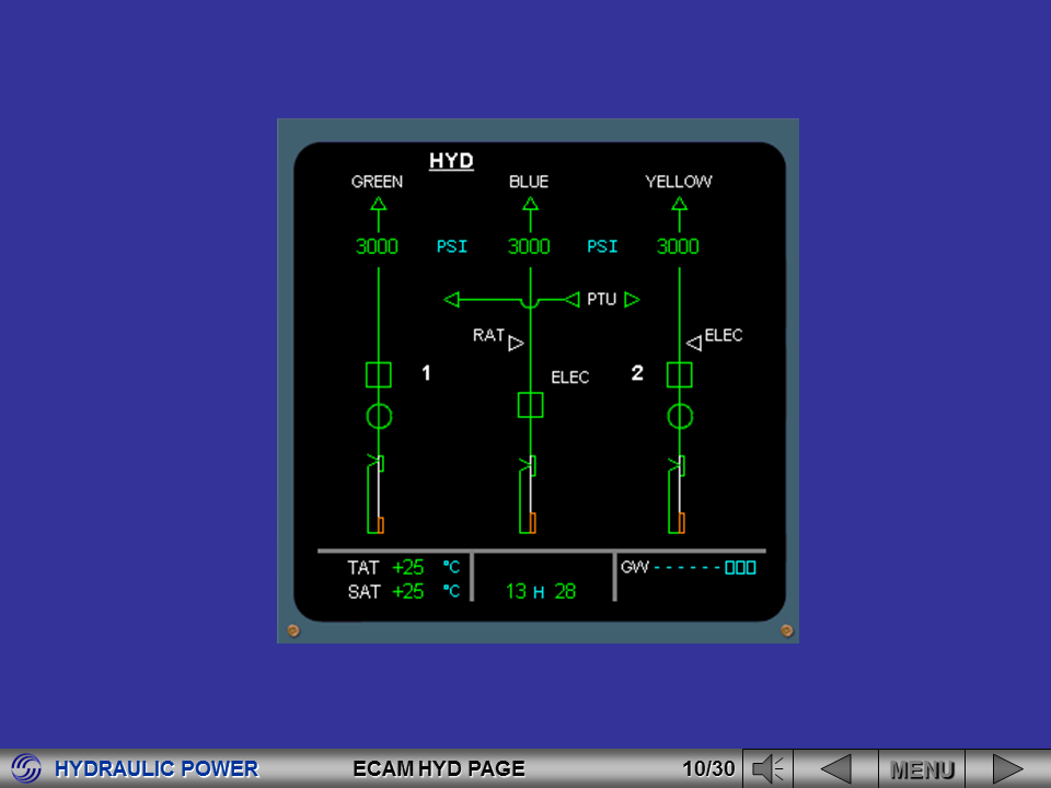 A320 Blue Hydraulic System