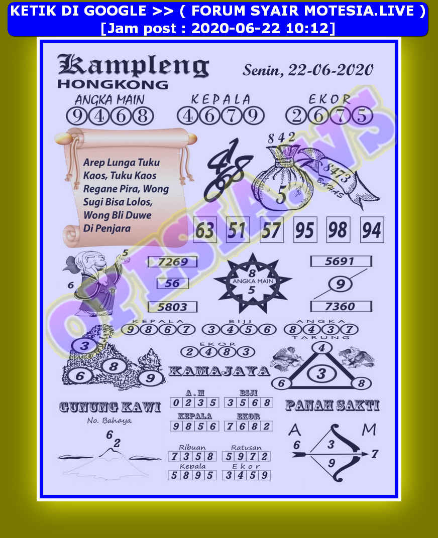 1 New Message Kode Syair Hongkong 22 Juni 2020 Forum Syair Togel Hongkong Singapura Sydney