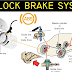 Antilock Brake System atau ABS