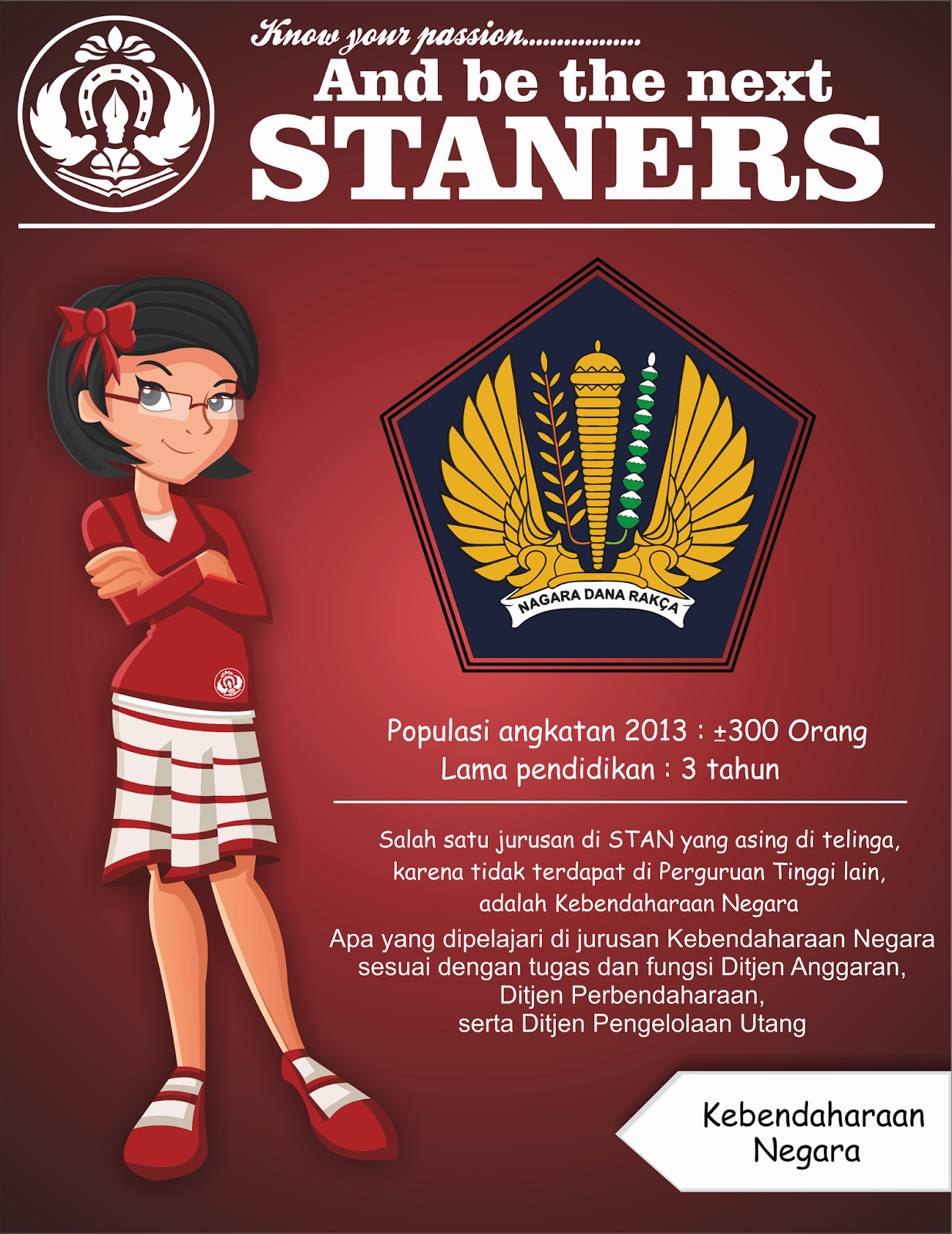 Spesialisasi Dalam Karir