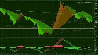 ibex 17 Noviembre 2017 Semana 46 asesor de bolsa