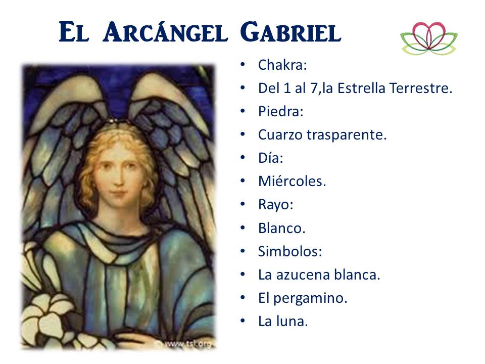 Días Miércoles,Arcángel Gabriel Angeles Pránicos en el Mundo!!!