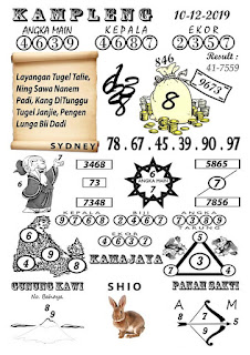 Syair Sydney 10 Desember 2019 Prediksi Sydney 10 Desember 2019