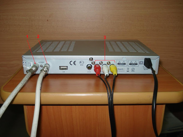 how to connect 2 tv to 1 set top box how to connect 2 tv to 1 set top box