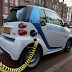 Know easily How do electric cars work?