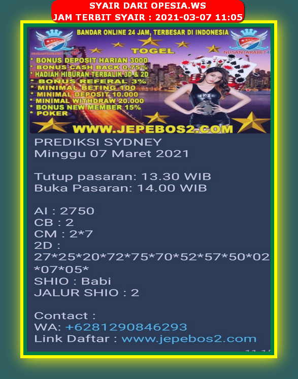 PREDIKSI SIDNEY