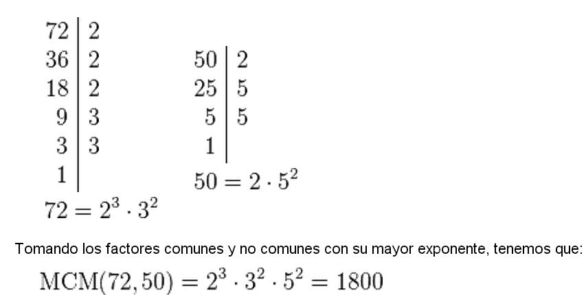 M.c.d y m.c.m ~ SJV Cálculo