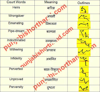 court-shorthand-outlines-24-april-2021