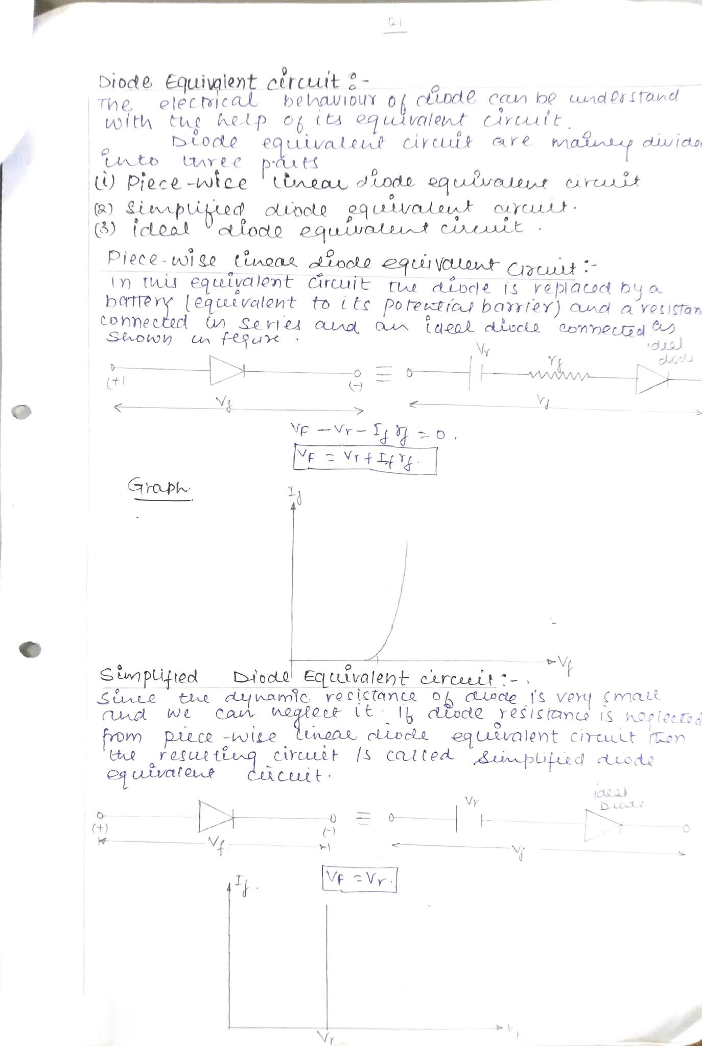 ELECTRONICS SHOW AKTU NOTES OF UNIT 1 PART 1 OF BASIC ELECTRONIC (KOEO38)