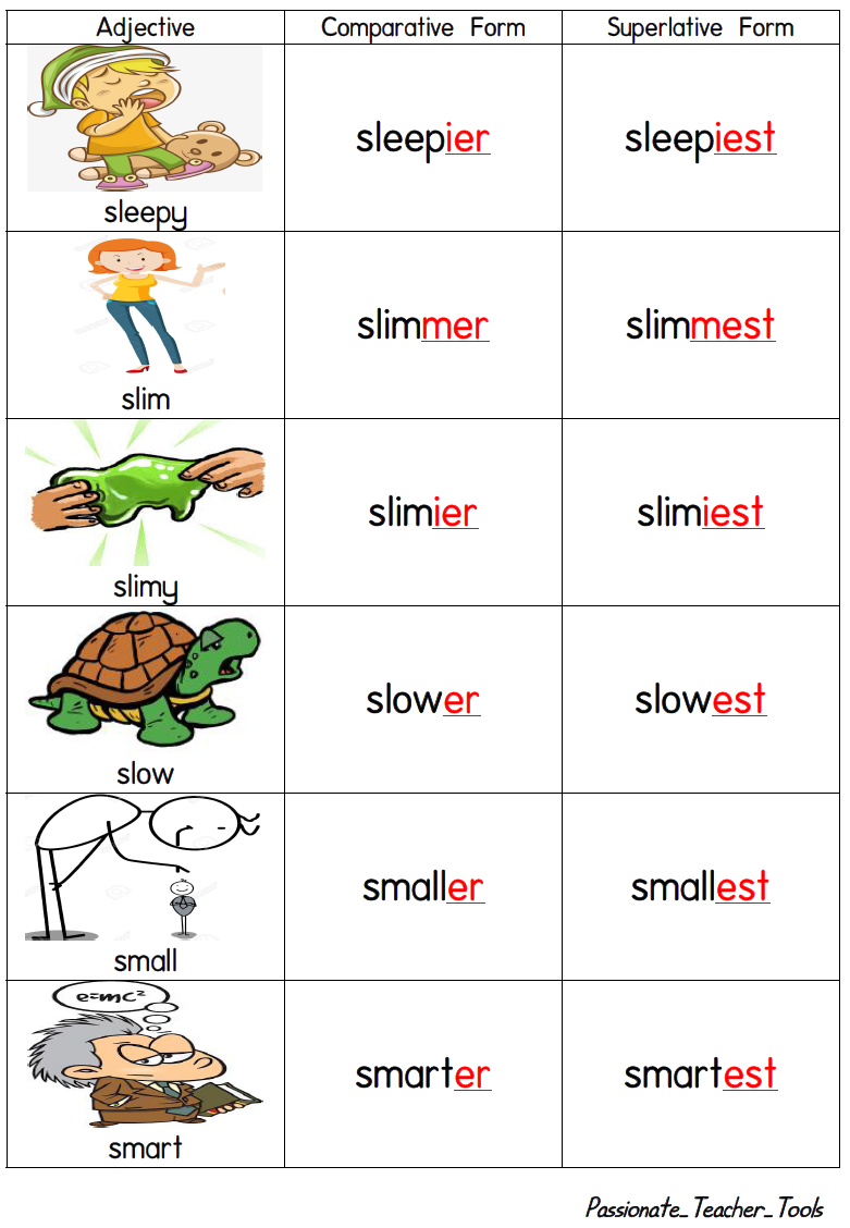 passionate-teacher-tools-adjectives-quiz-1-with-answers