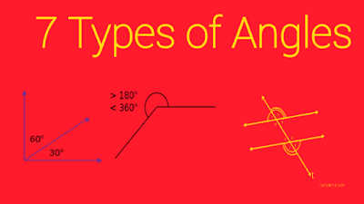 Types of angles