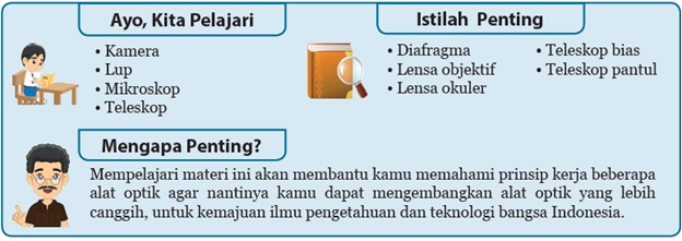 Aku Pembelajar Aku Pembelajar
