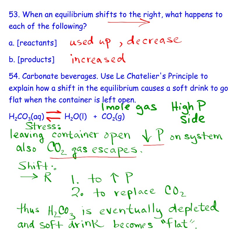 Chemistry honors units picture