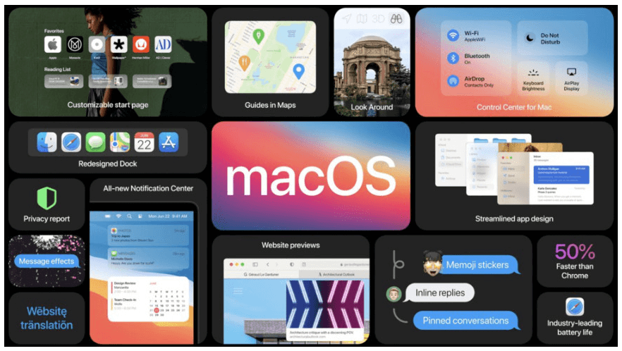 fitur terbaru MacOS big sur
