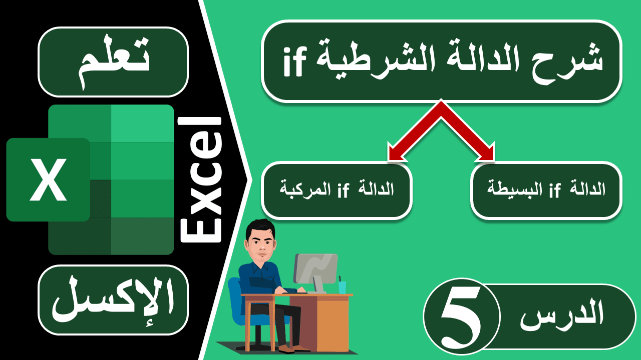 كيفية إضافة الميزة والتقديرات للتلاميذ والطلاب بكل سهولة من خلال شرح الدالة if